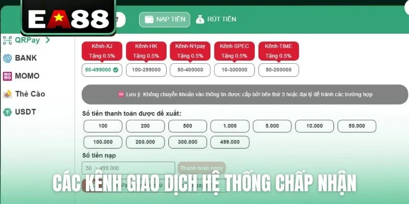 Các kênh giao dịch hệ thống chấp nhận