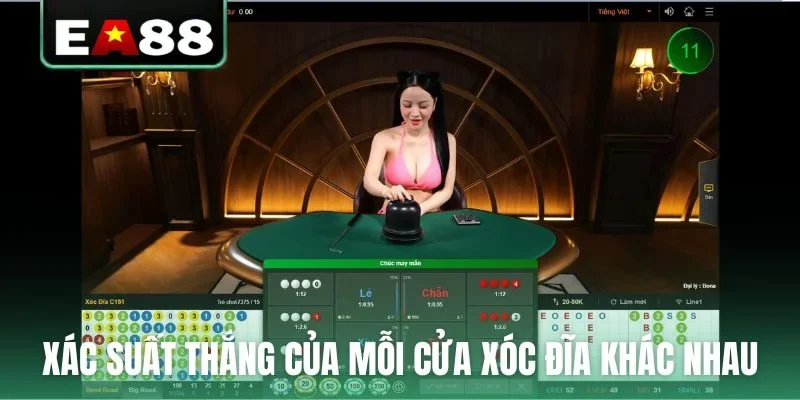 Xác suất chiến thắng của mỗi cửa xóc đĩa khác nhau